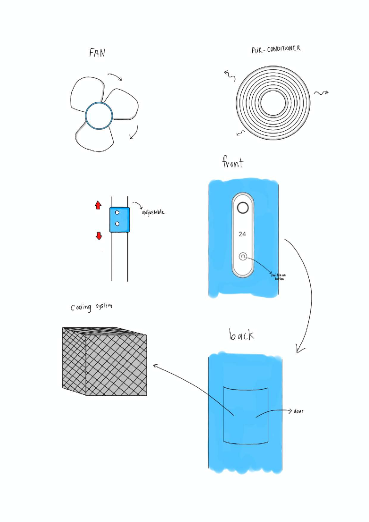Untitled 3 - eco - Essentials of Economics - FAN CONDITIONER front ...