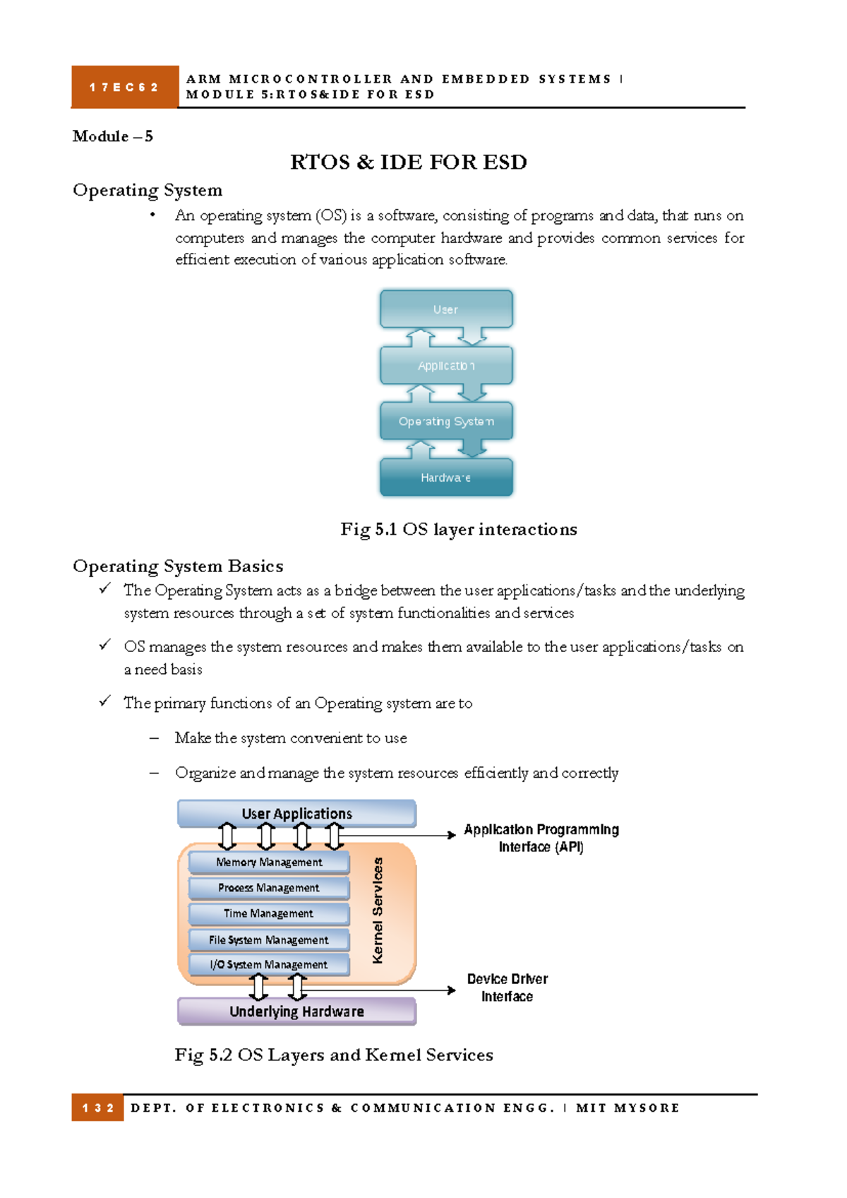 Module 5 - Full Notes - 1 7 E C 6 2 A R M M I C R O C O N T R O L L E R ...