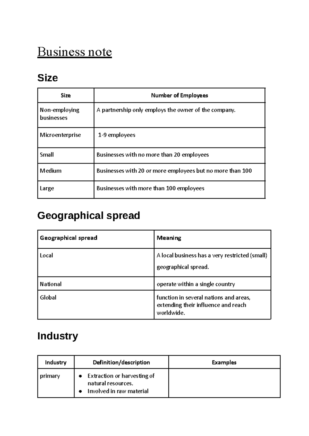 Business note - It just a small note - Business note Size Size Number ...