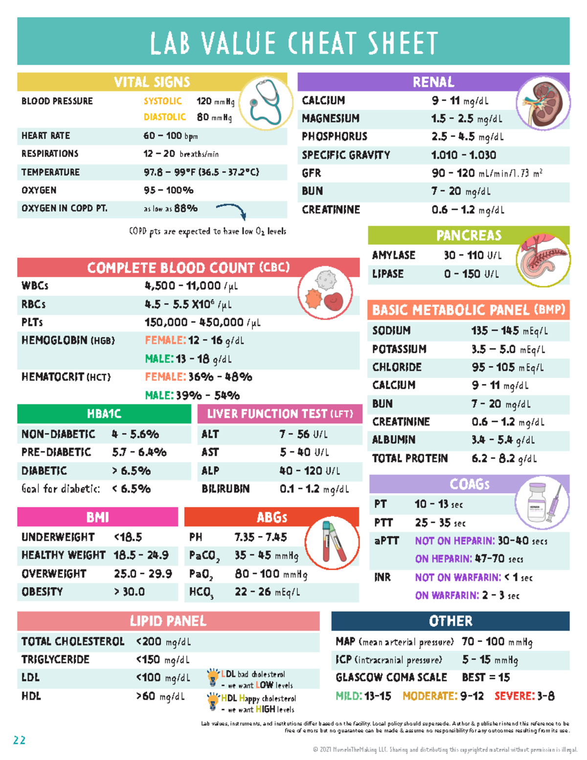 Nursing School Book (dragged) 12 - LAB VALUE CHEAT SHEET Lab values ...