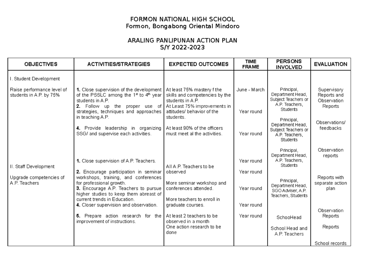 Action PLAN AP - aefw4enje5n - FORMON NATIONAL HIGH SCHOOLFORMON ...