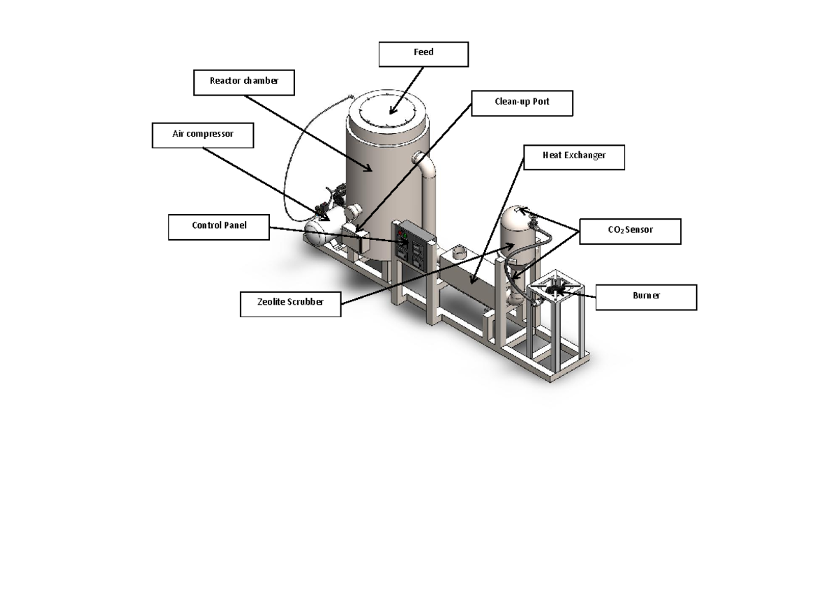 ASDADADASDASDADASDASDAS - Mechanical Engineering - Reactor chamber Air ...