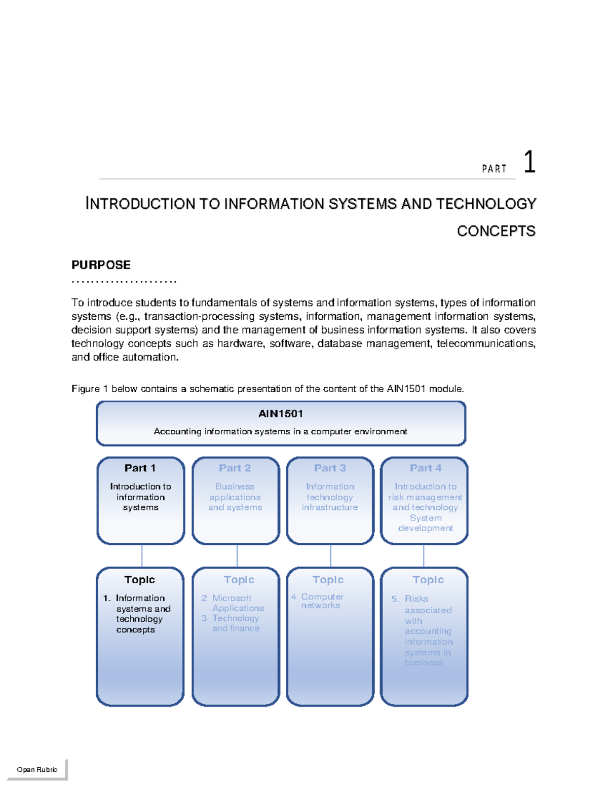 Study unit 1 lol - INTRODUCTION TO INFORMATION SYSTEMS AND TECHNOLOGYP ...