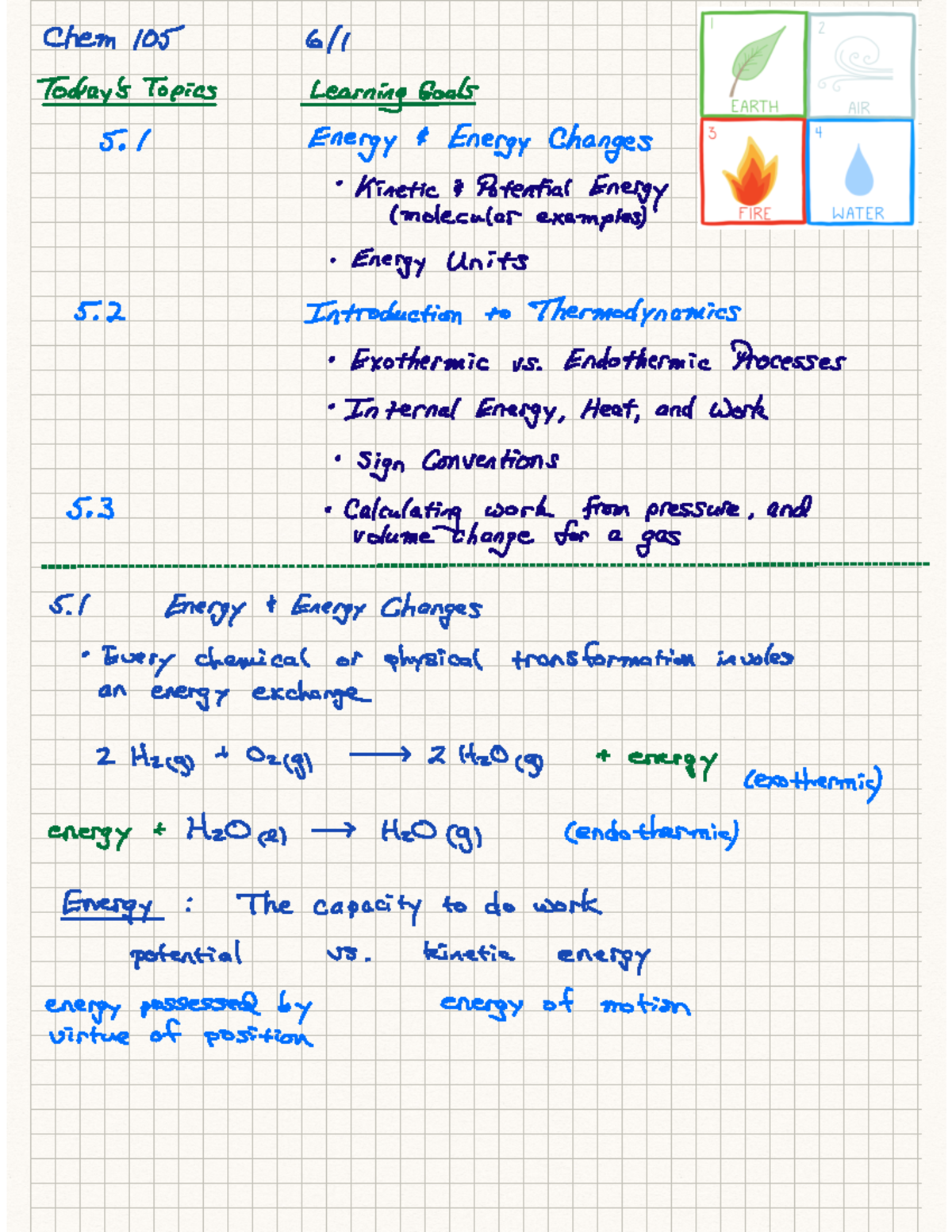 Chem 105 Jun 1, 2021 - Class Notes - CHEM 105 - Studocu