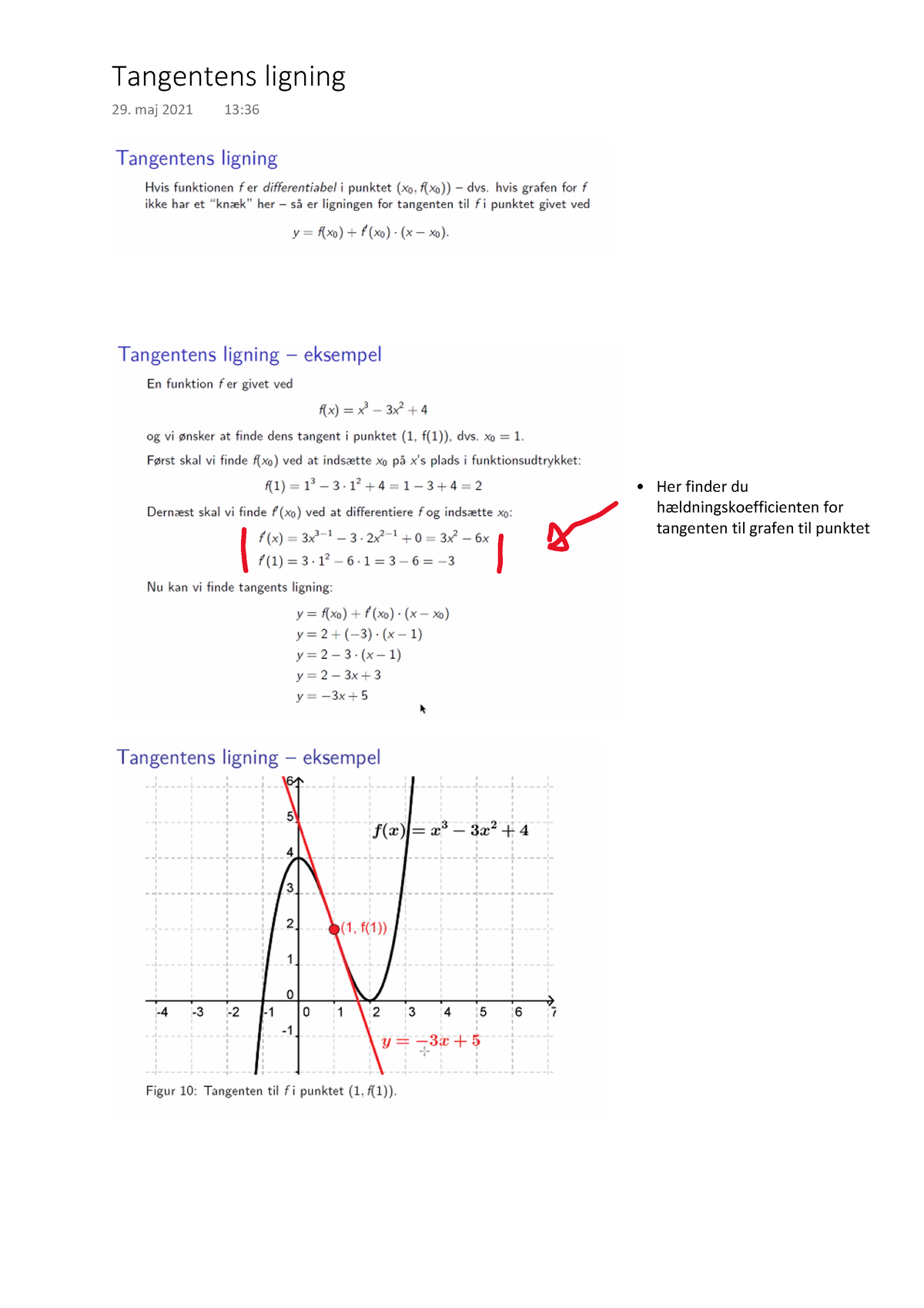 Tangentens Ligning - Mathematical Modelling - ,Ğƌ ĨŝŶĚĞƌ ĚƵ ...