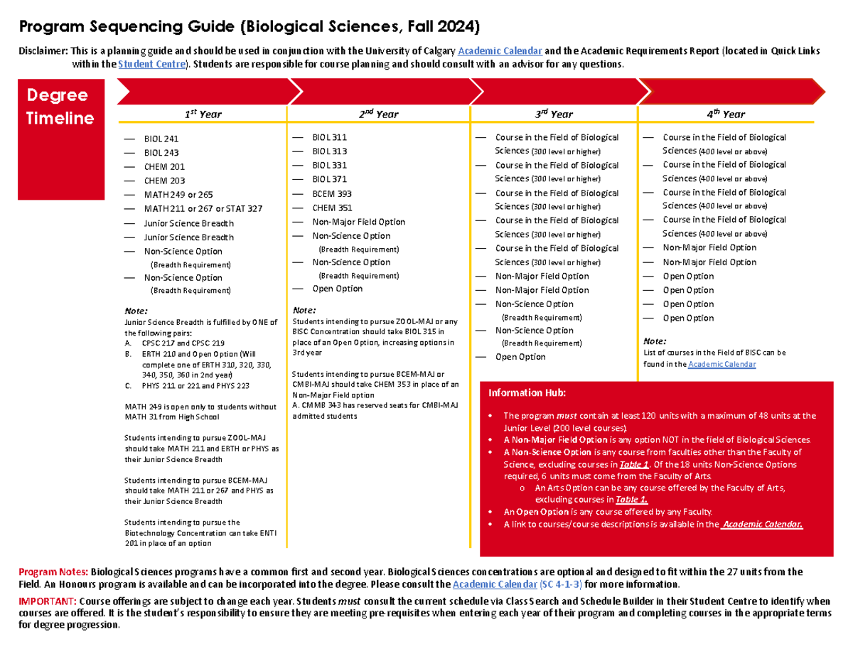 F24 BISC BISC Guide calendar Program Sequencing Guide (Biological