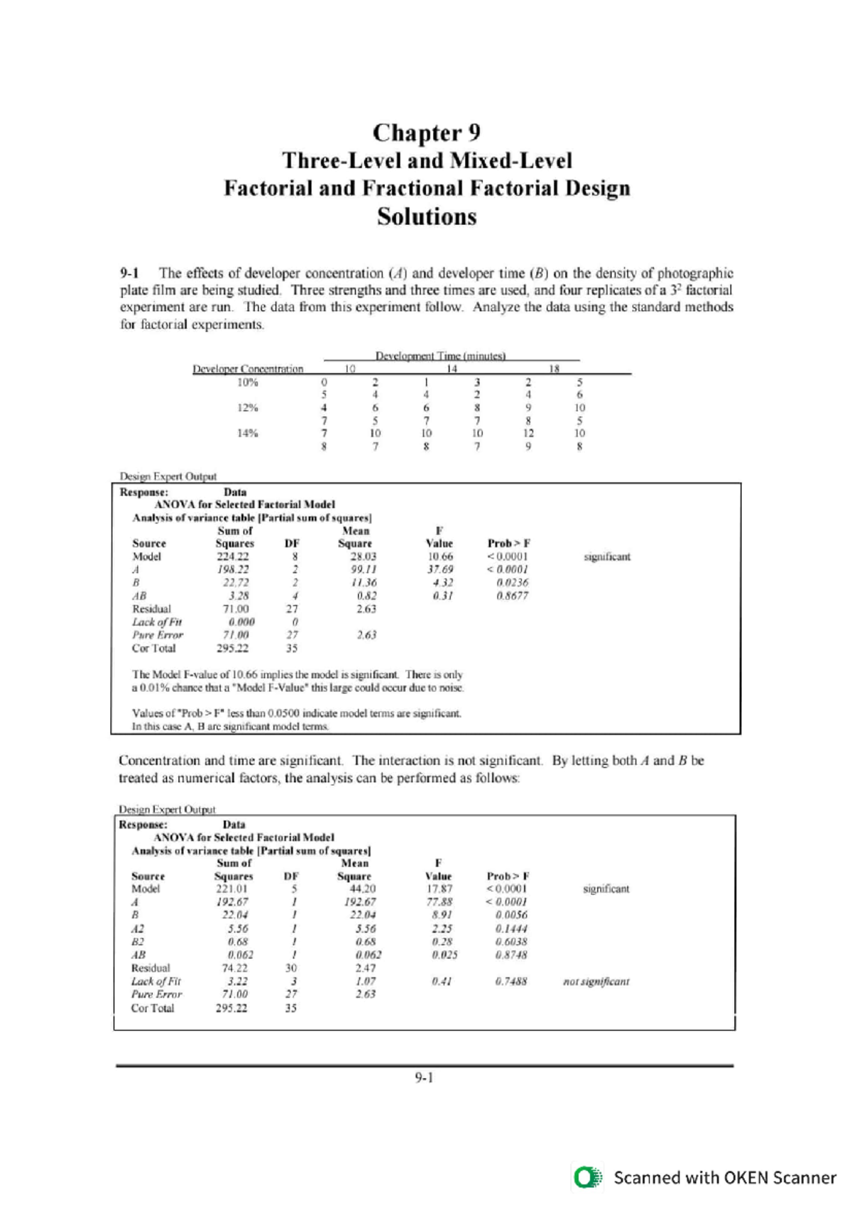 Three Level and Mixed Level Factorial and Fractional Factorial
