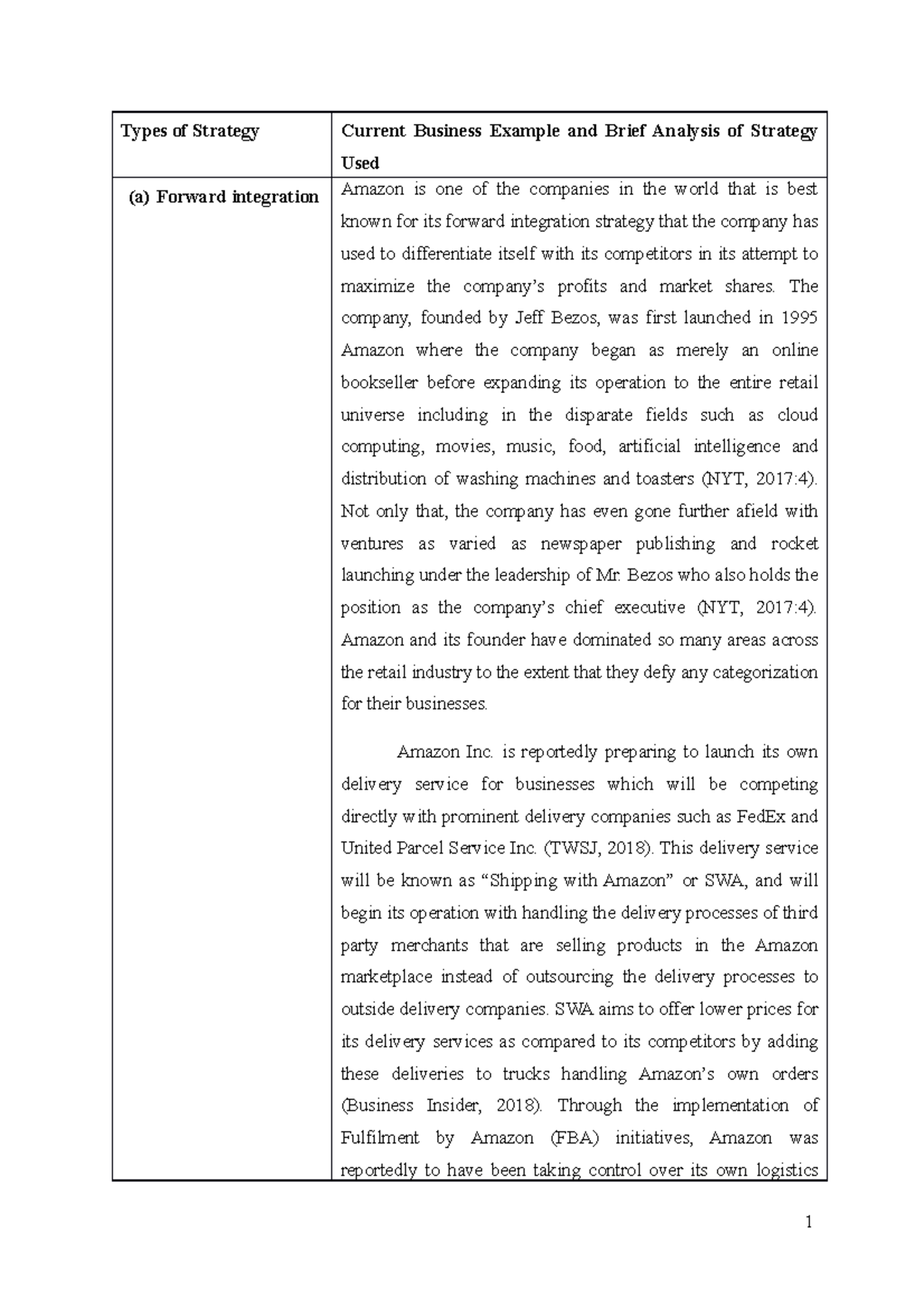 Strategic management - The report is prepared to help increase ...