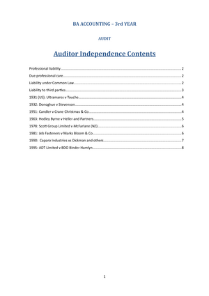 thesis report on audit