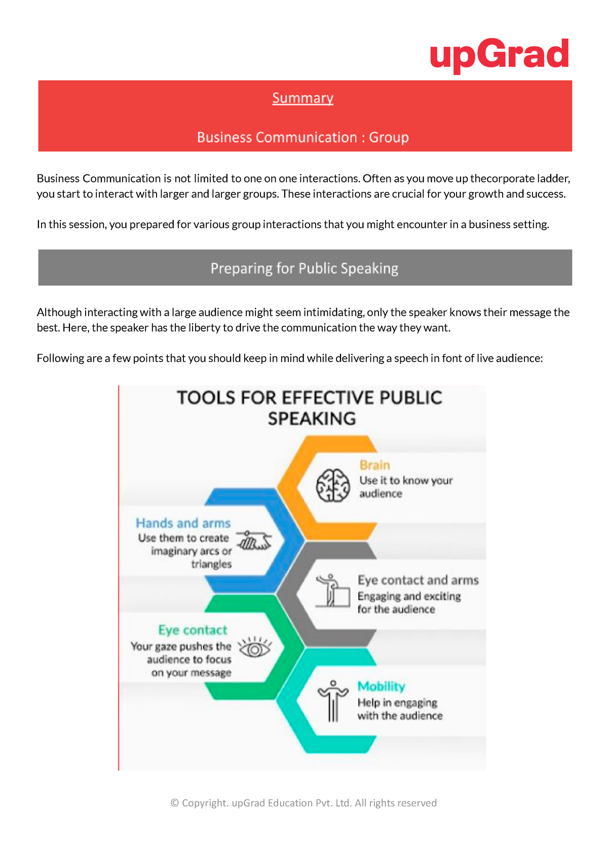 Module 1 Session Business Communication - Business Communication Is Not ...