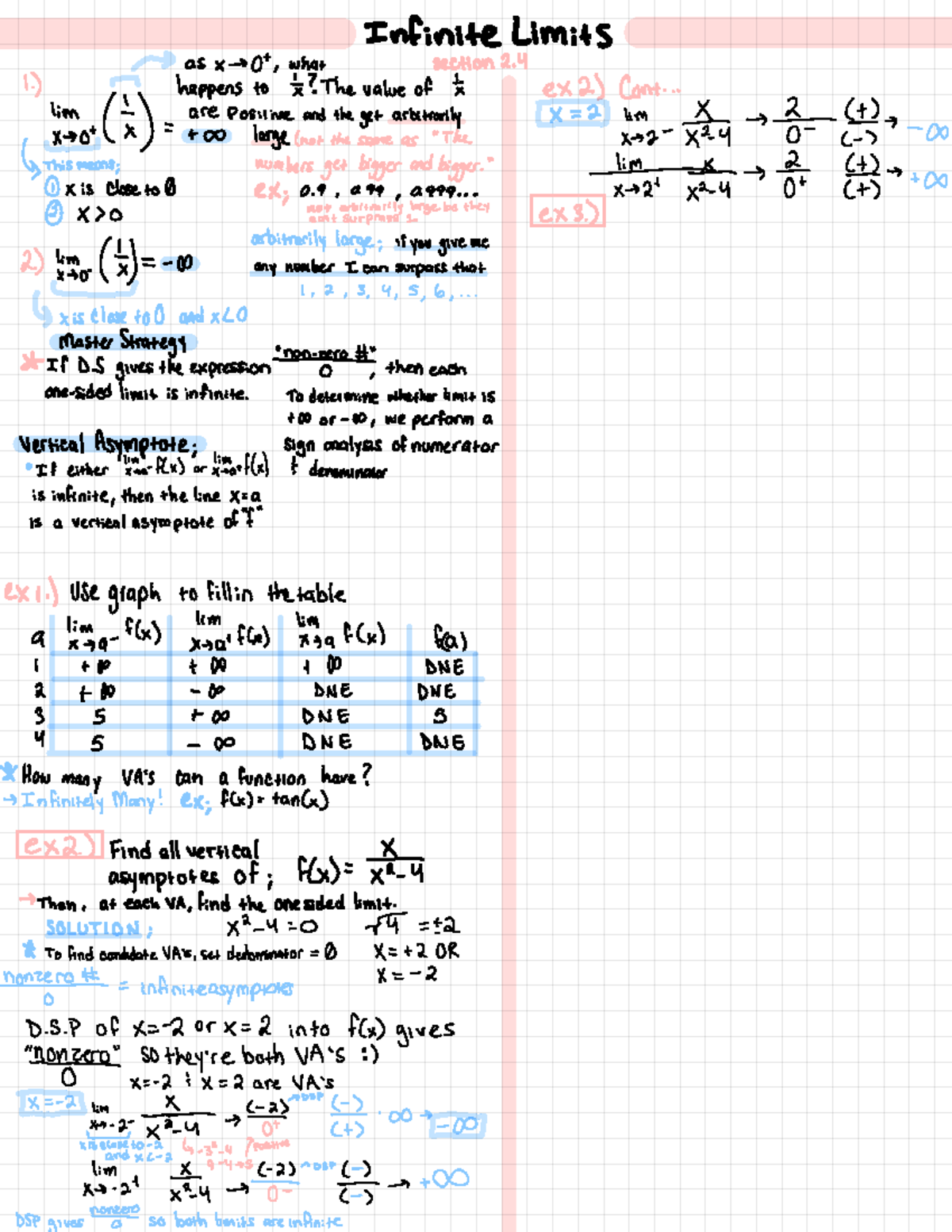Calculus I - Infinite Limits, Continuity, Limits at infinity - Infinite ...