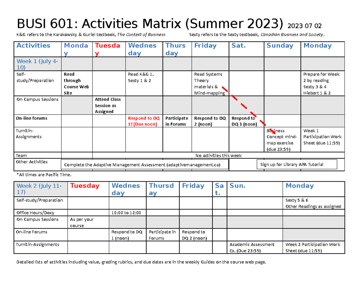 Activities Matrix.Summer.2023 07 01 - K&G refers to the Karakowsky ...