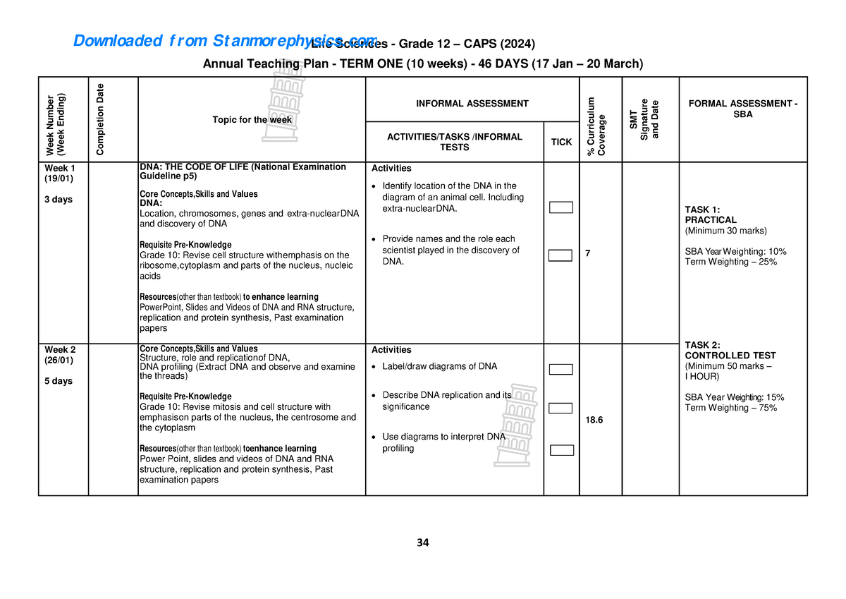 Life Sciences Grade 12 ATP 2024 Life Sciences Grade 12 CAPS (2024