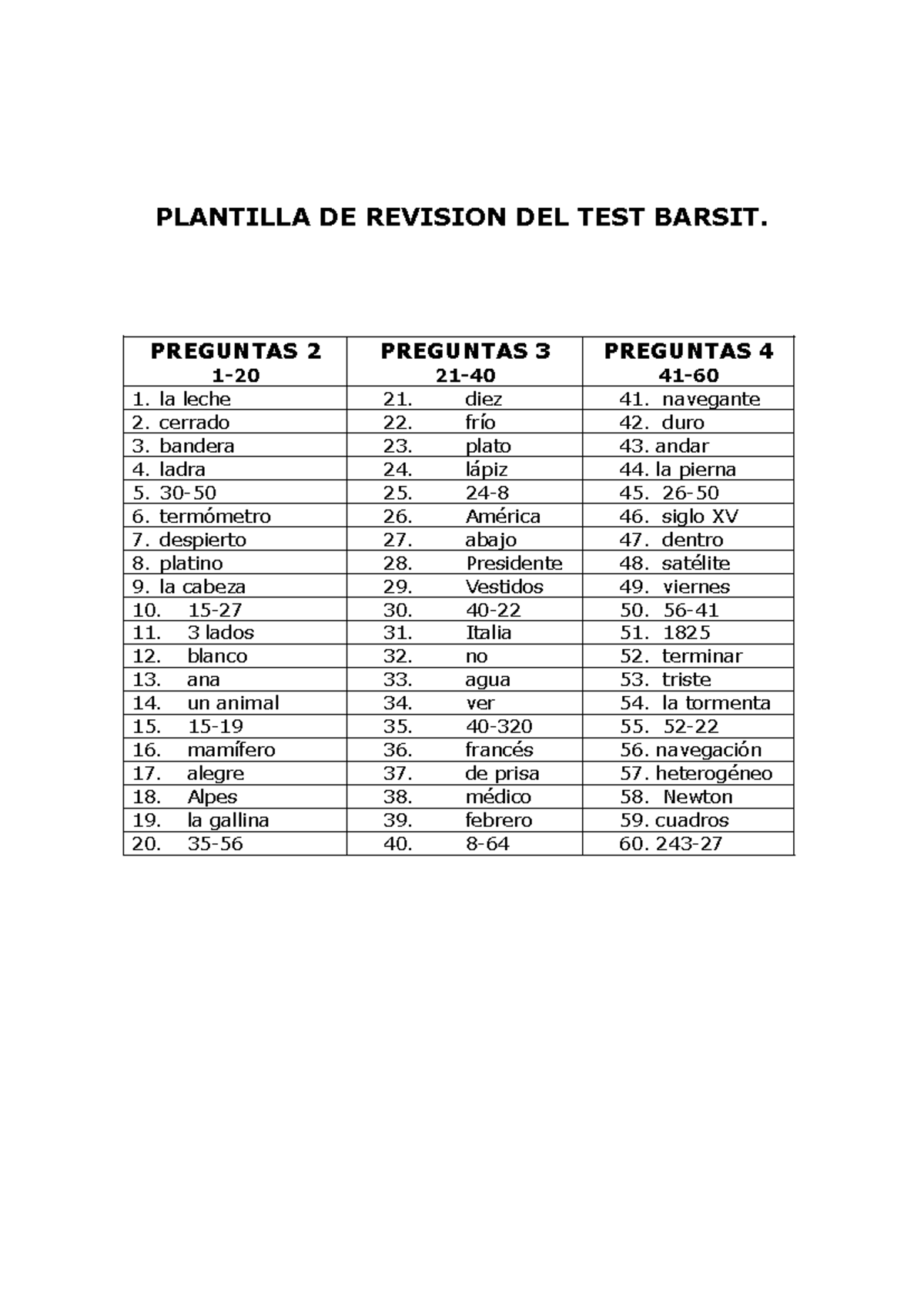 TEST Clave Barsit - PLANTILLA DE REVISION DEL TEST BARSIT. PREGUNTAS 2 ...