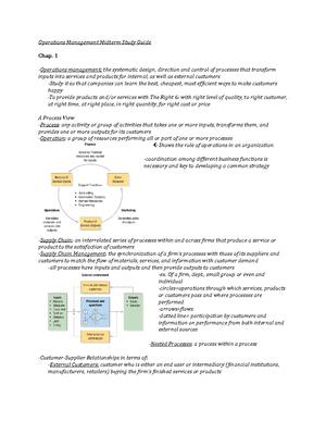 Operations Management Final Exam Study Guide - Operations Management ...