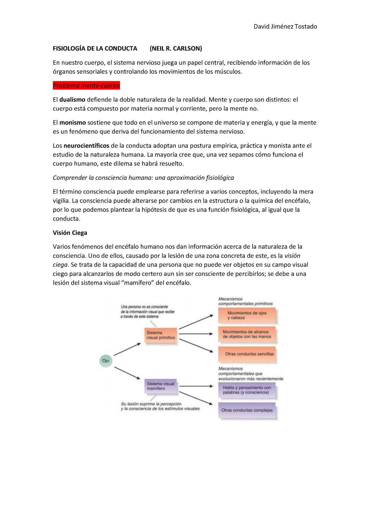 Resumen Libro Fisiología De La Conducta - FISIOLOGÍA DE LA CONDUCTA ...