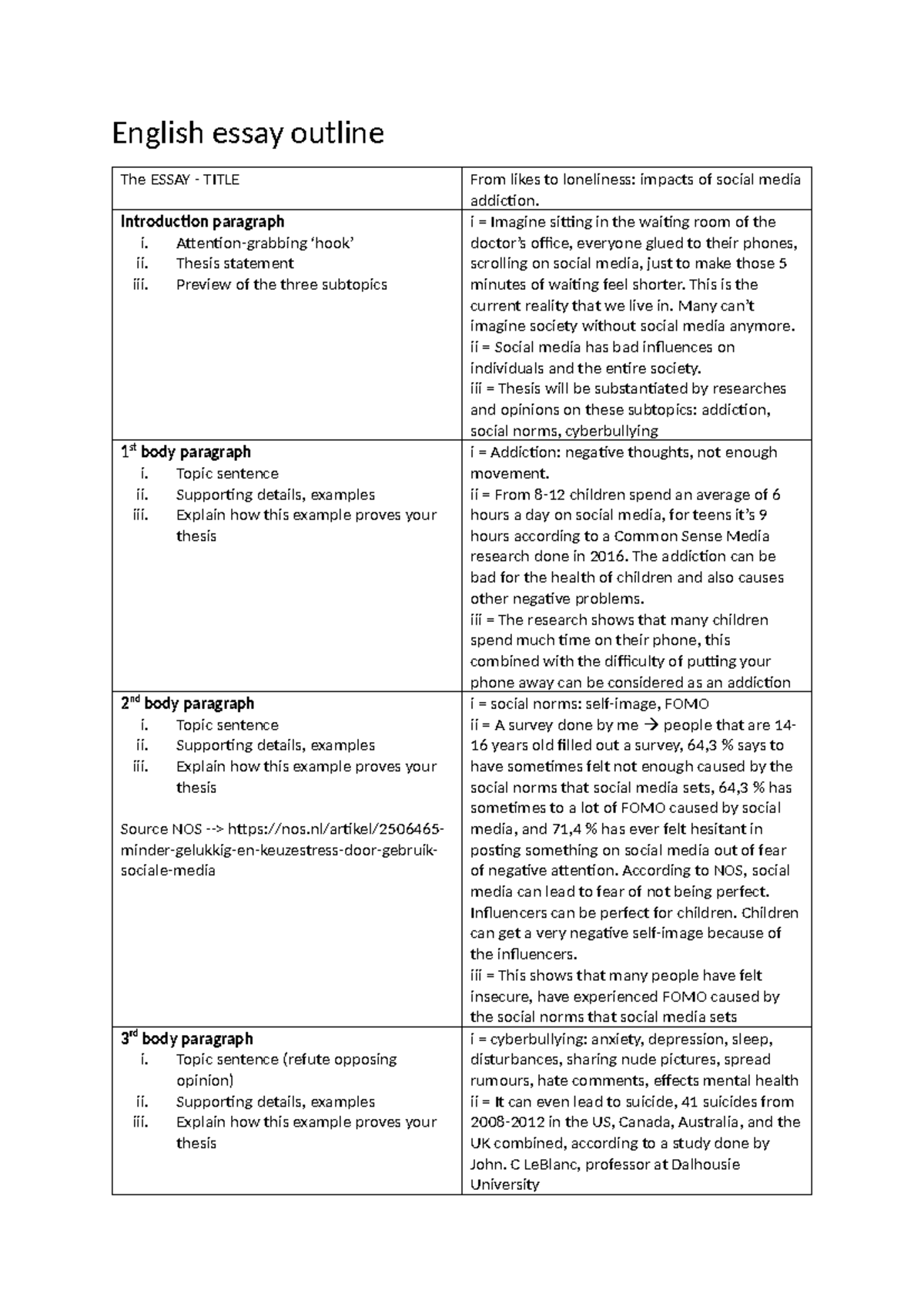 English essay outline - xxxx - English essay outline The ESSAY - TITLE ...