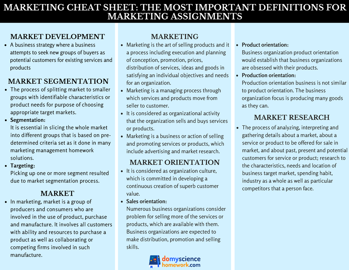 Marketing Cheat Sheet - In marketing, market is a group of producers ...