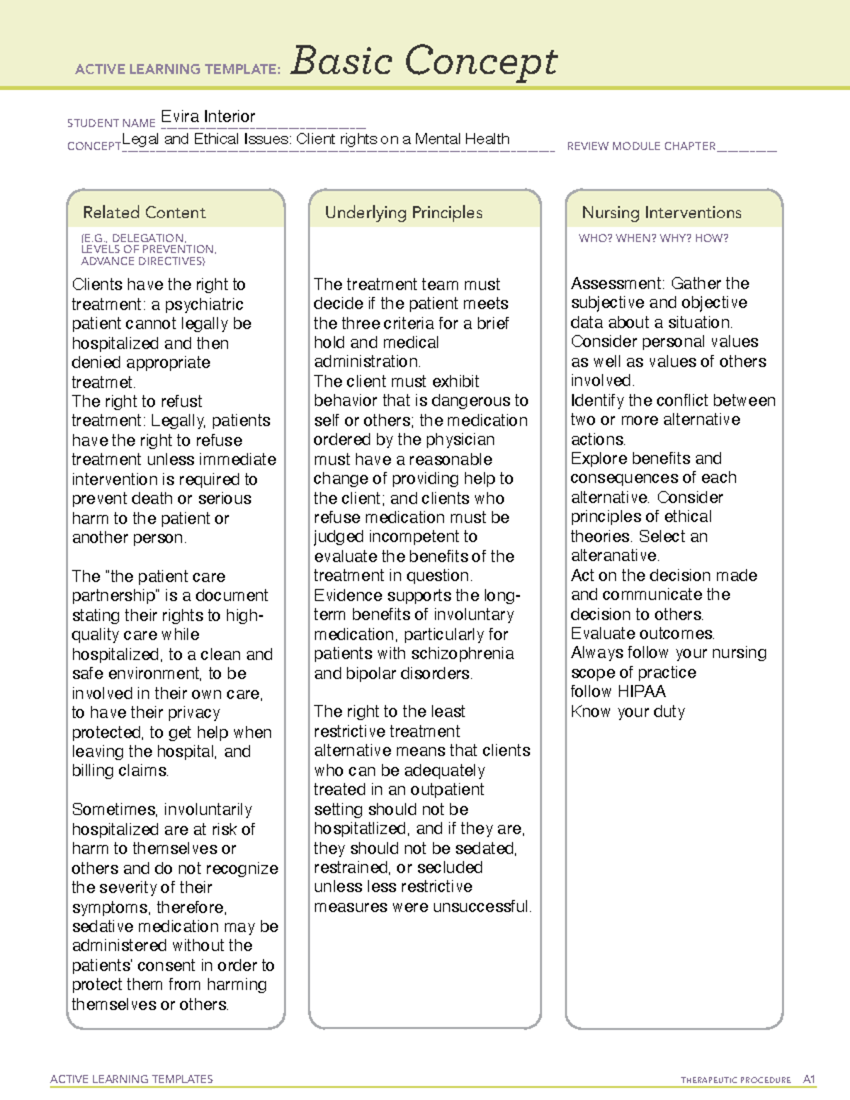 Legal And Ethical Issues Nursing Quizlet