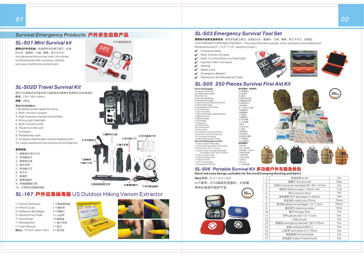 First Aid Bag - sss - 01 02 Survival Emergency Products Emergency ...