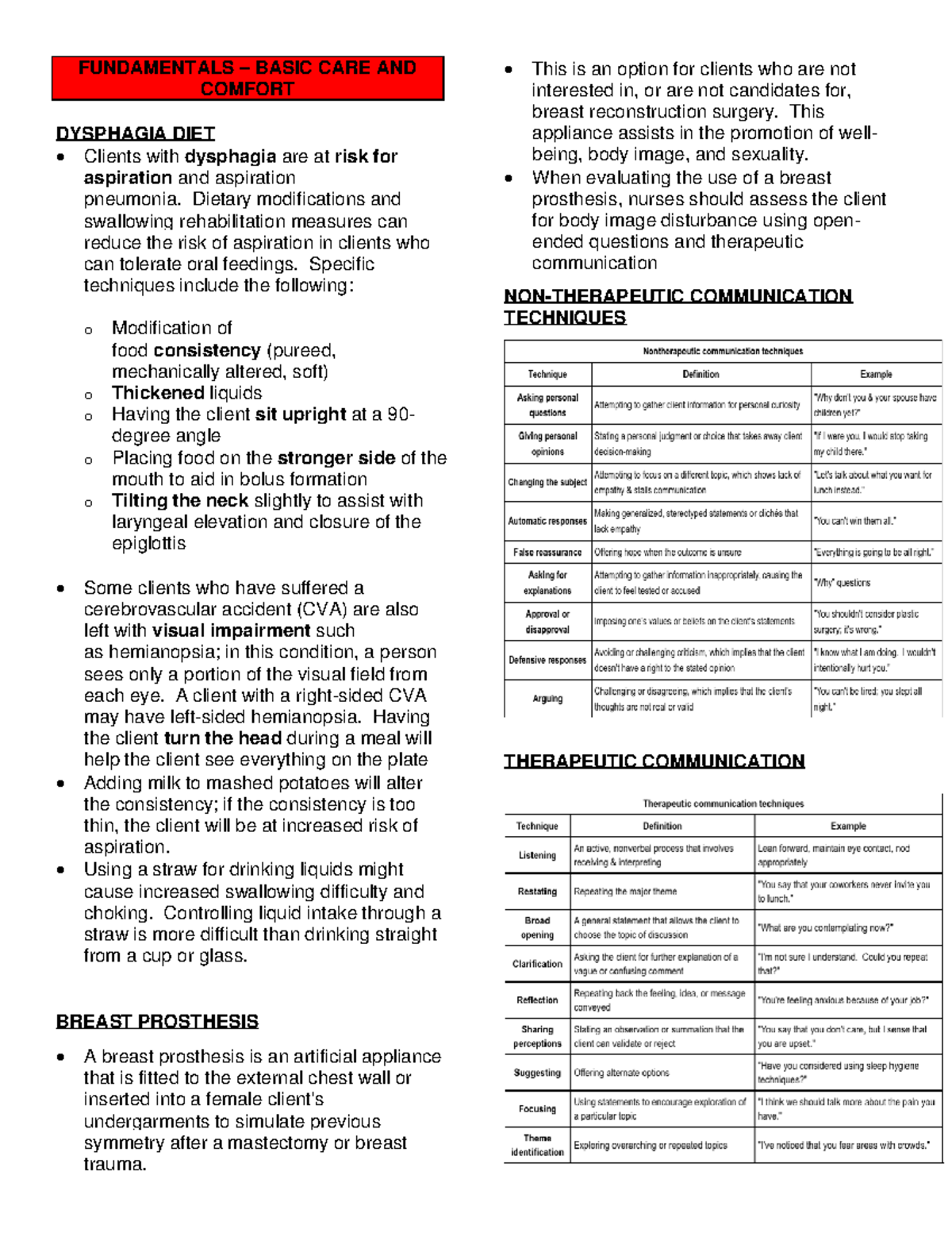 Fundamentals of nursing basic care and comfort FUNDAMENTALS BASIC