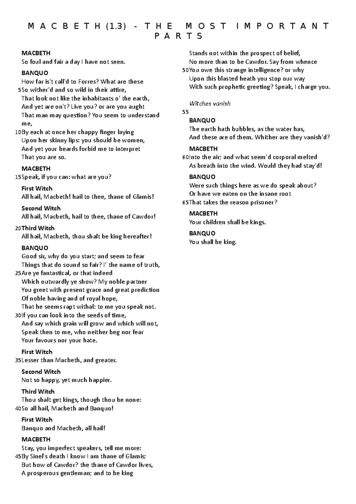 Act 1, Scene 3 The most important parts M A C B E T H (1) T H E M O S T I M P O R T A N T