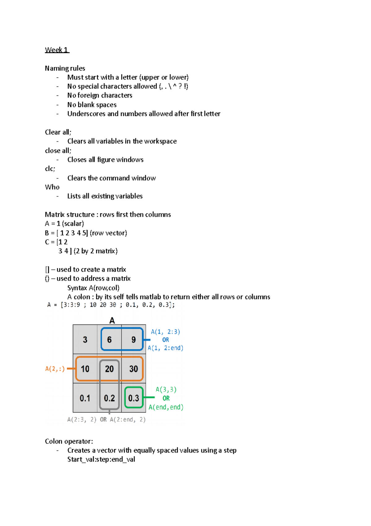 Matlab Notes for numerical modules Week 1 Naming rules Must start
