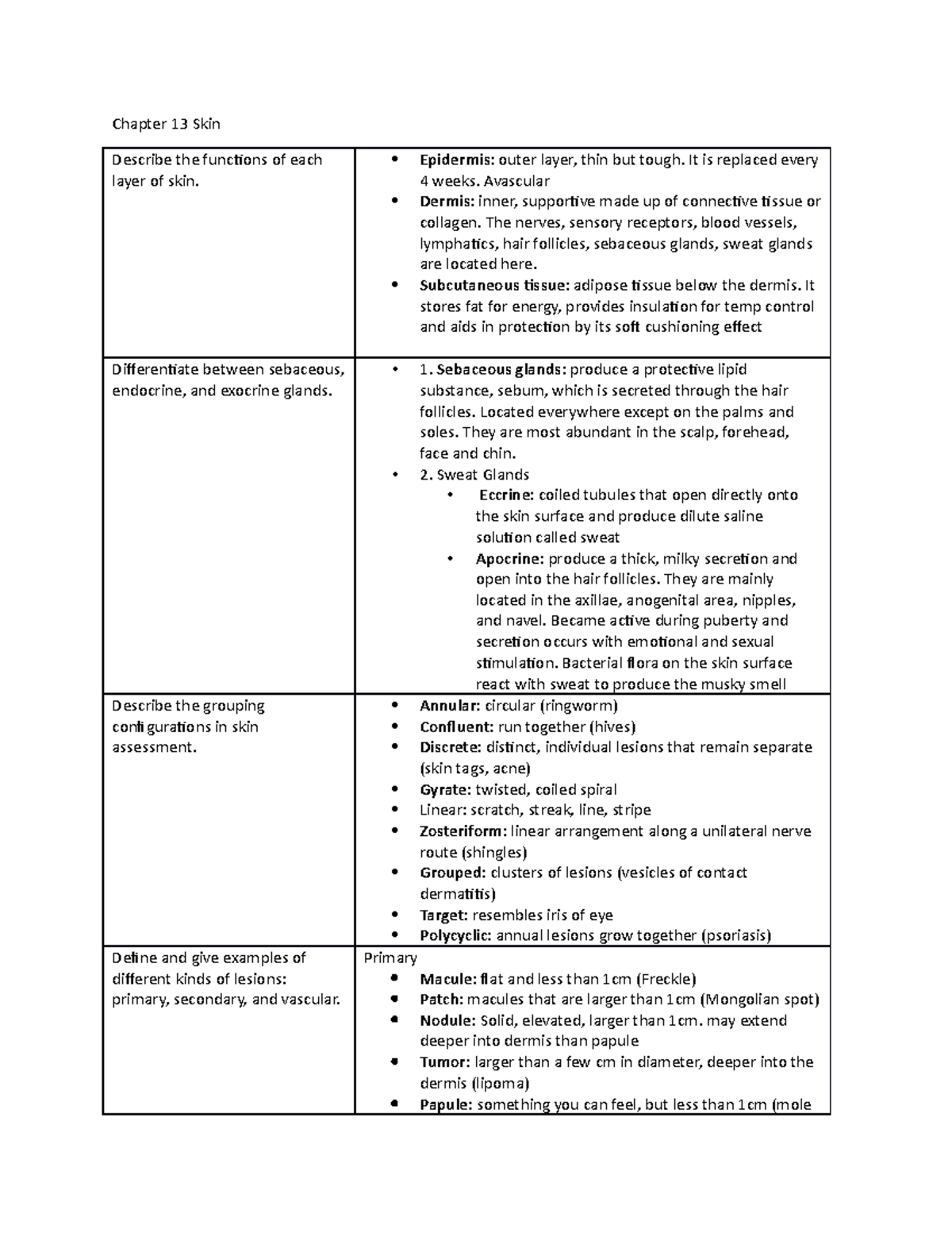 5-1b-structure-of-the-skin-epidermis-medicine-libretexts