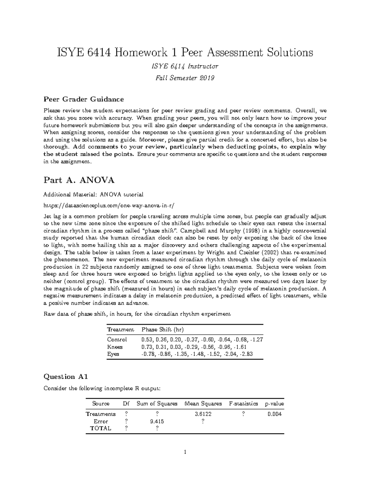 W1 Solutions - ISYE 6414 Homework 1 Peer Assessment Solutions ISYE 6414 ...