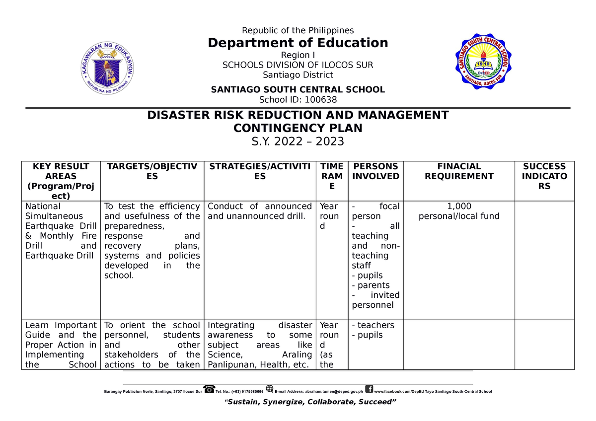 DRRM Action PLAN Emergency Preparedness Republic Of The Philippines   Thumb 1200 848 