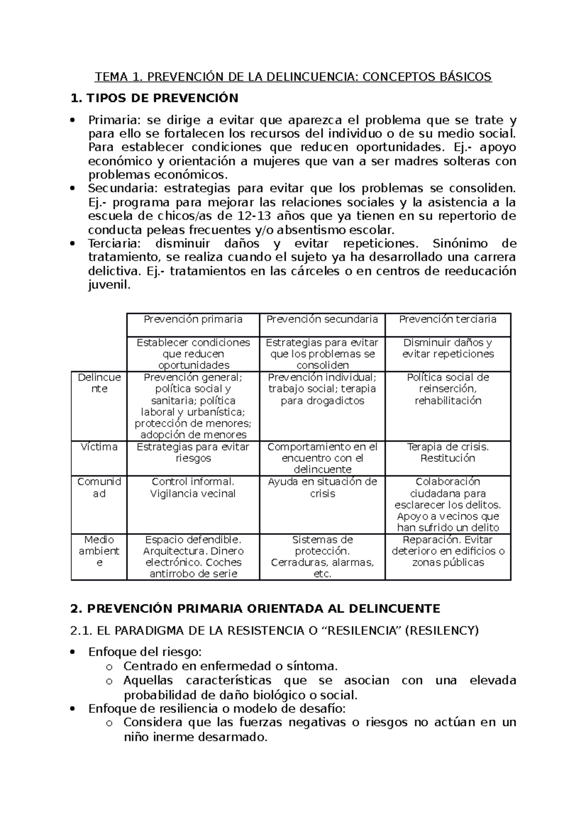 Tema 1 - Apuntes tema 1 y 2 - TEMA 1. PREVENCIÓN DE LA DELINCUENCIA ...