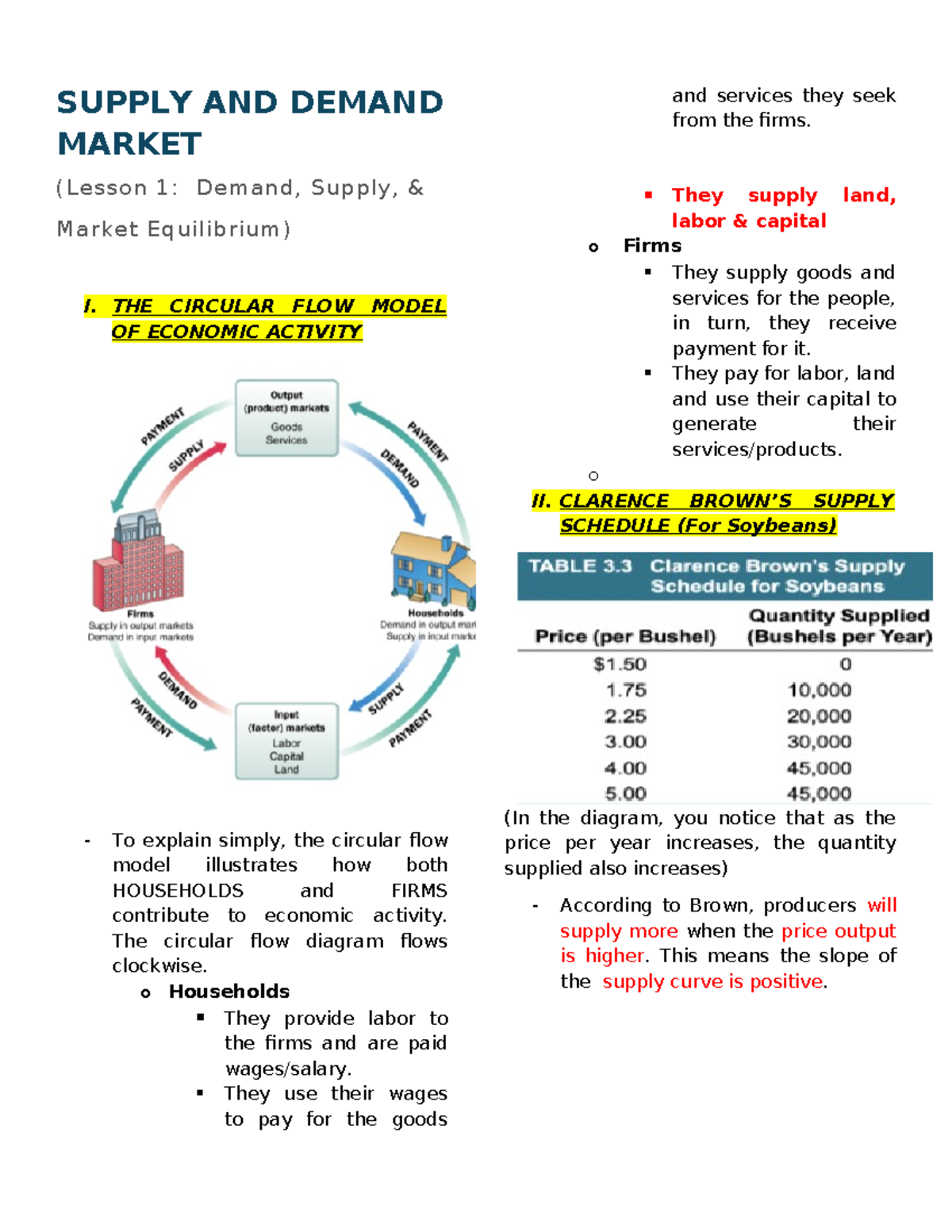 Supply-AND- Demand - MANAGERIAL ECONOMICS LESSON 1 - SUPPLY AND DEMAND ...