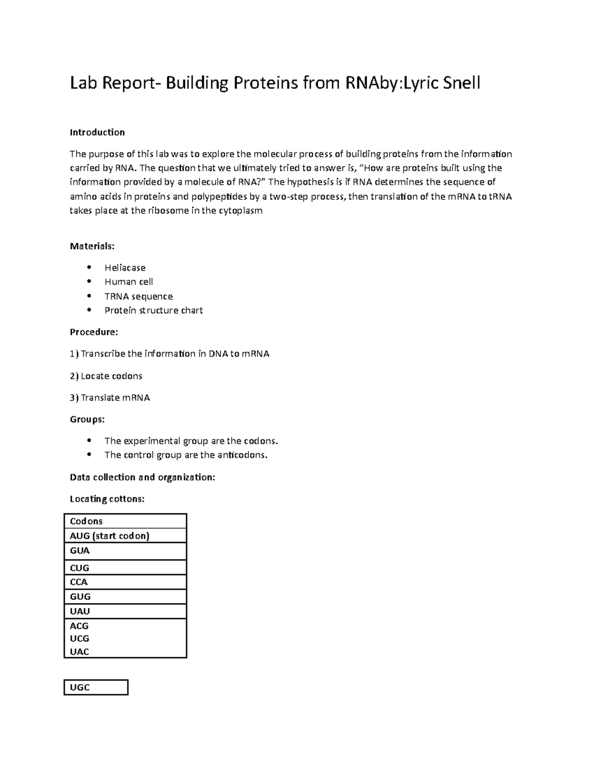 Lab Report Biology Lab Report Building Proteins From Rnabylyric Snell Introduction The 3125