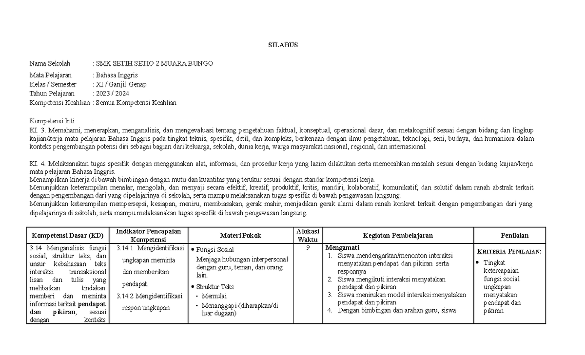 Silabus Bahasa Inggris Kelas 11 Smt Ganjil Genap 2021 2022 Silabus