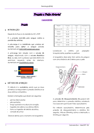 Exercícios HAM II - EXERCÍCIOS HAM II – MONITORIA 1- SBV E HEIMLICH 1 ...