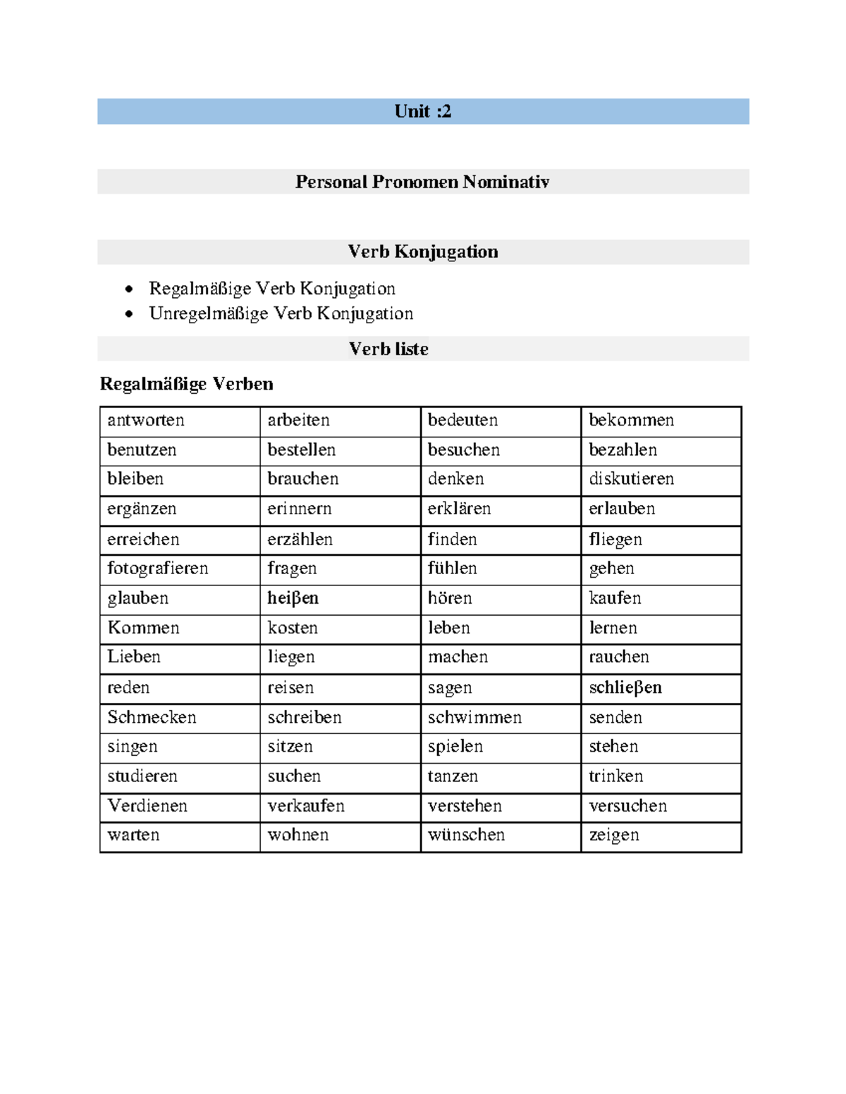 Unit 2 german - Unit : Personal Pronomen Nominativ Verb Konjugation ...