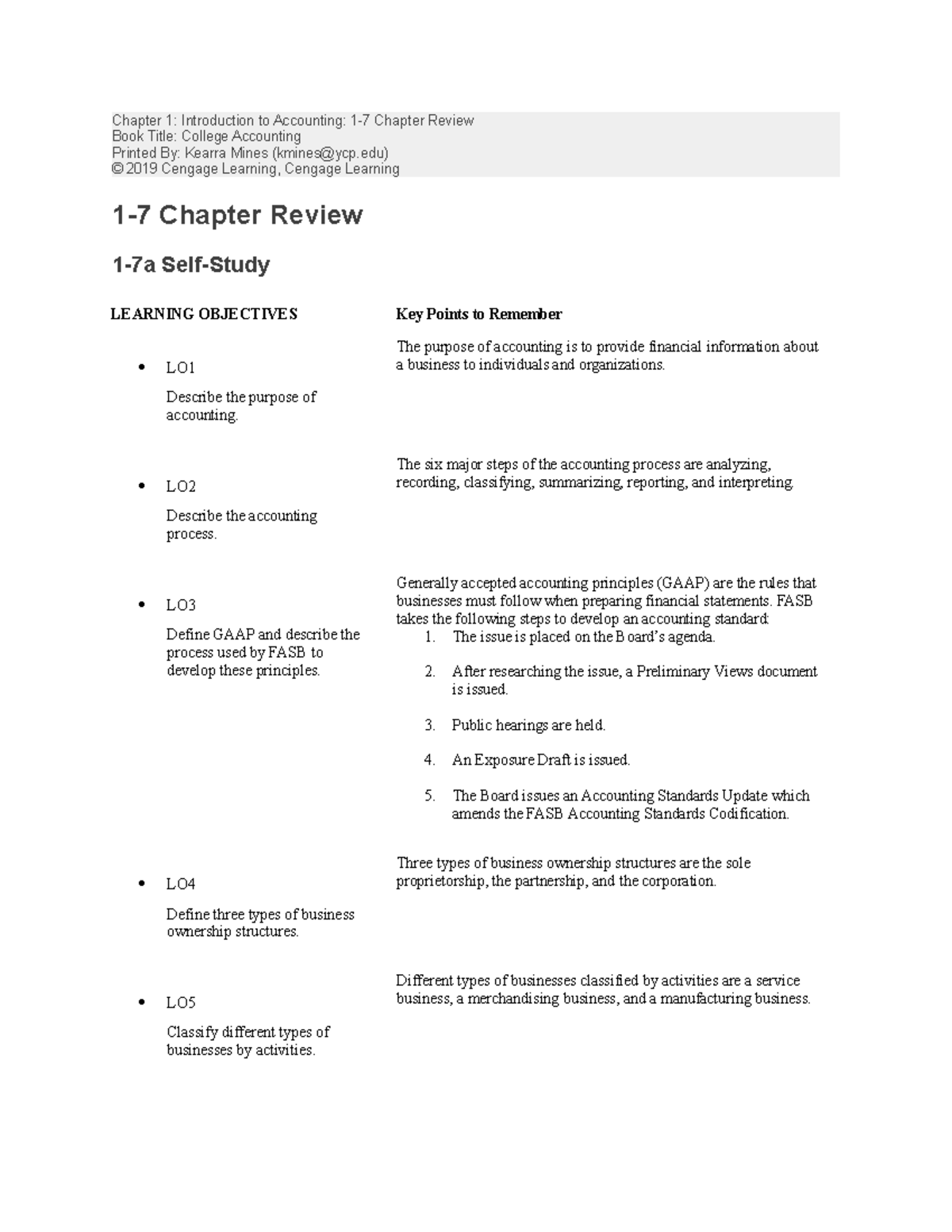 Principles Of Accounting Chapter 1-7 - Chapter 1: Introduction To ...