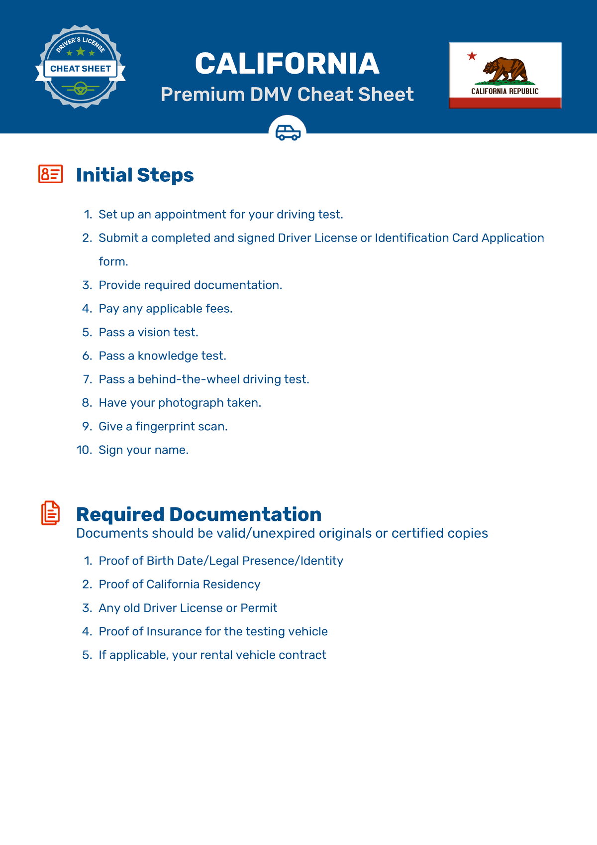 Dmv Cheat Sheet California En Car Premium - CALIFORNIA Premium DMV ...