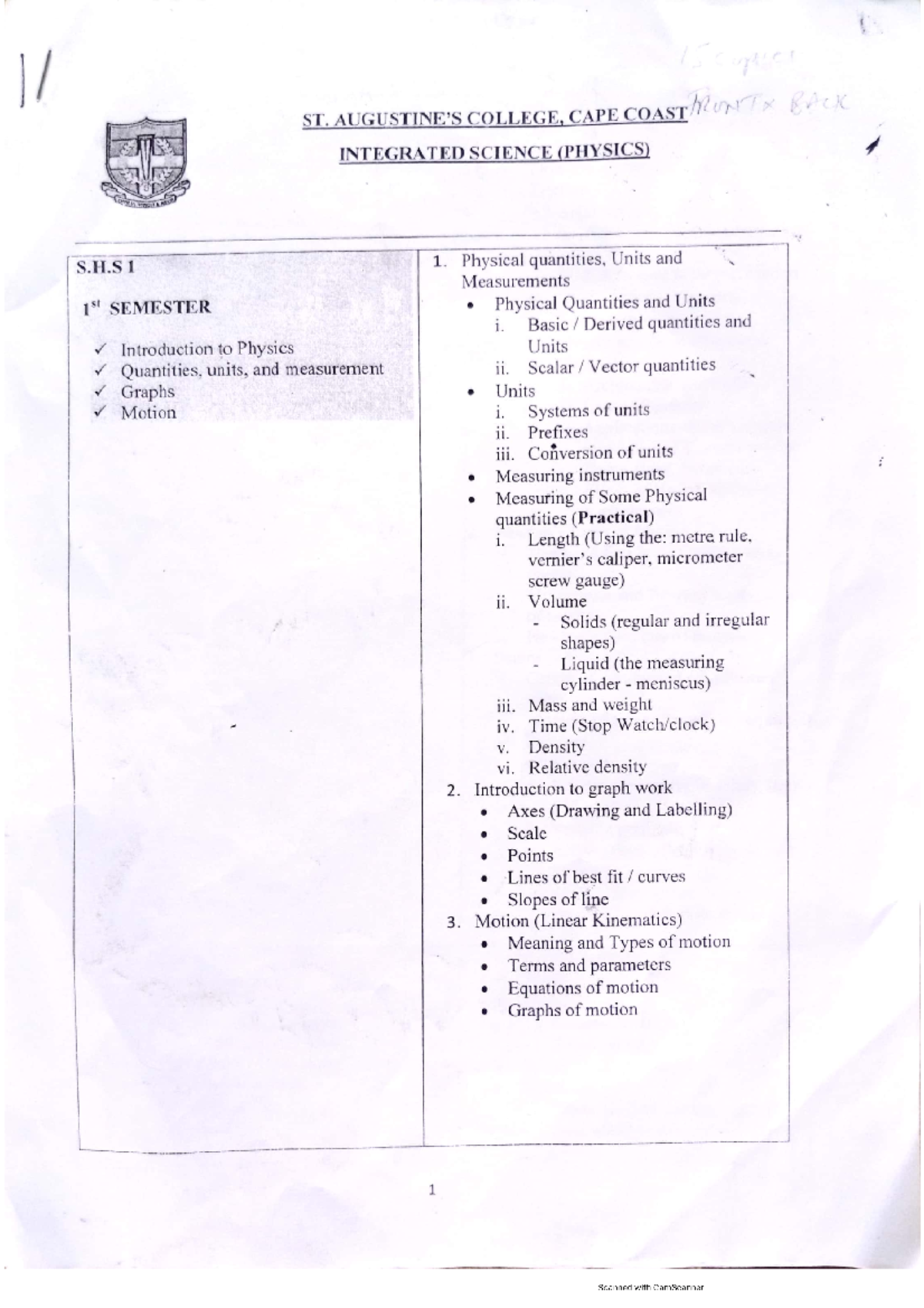 Scheme of Work for Int. Sci - FRONT BACK ST. COLLEGE, CAPE COAST ...