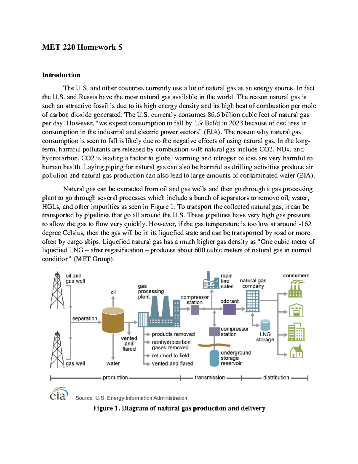 an essay on natural gas