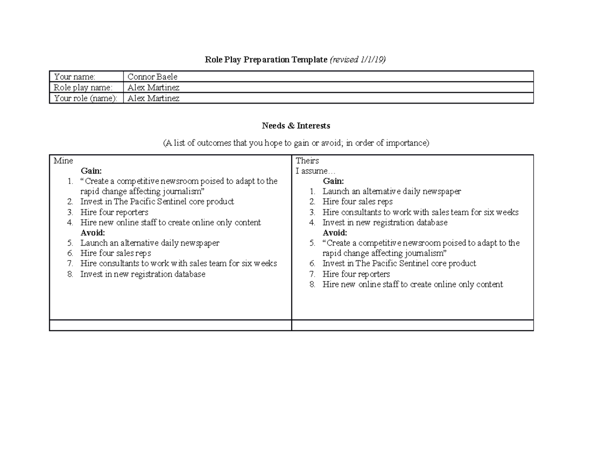 574 Role Play Preparation Template 20191 Role Play Preparation