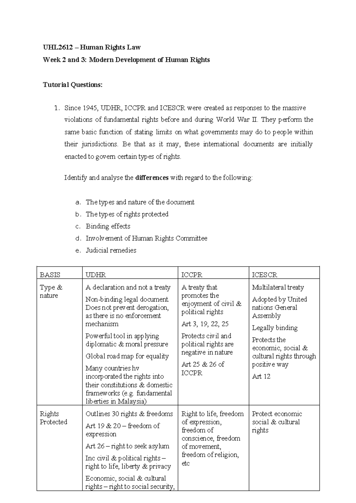Chapter 2 - Modern development - UHL2612 – Human Rights Law Week 2 and ...