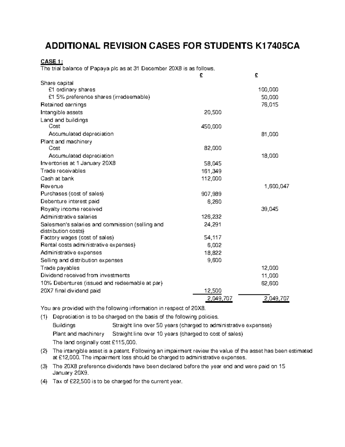 IAS 1. Additional Revision Cases FOR Students K17405 CA - ADDITIONAL ...