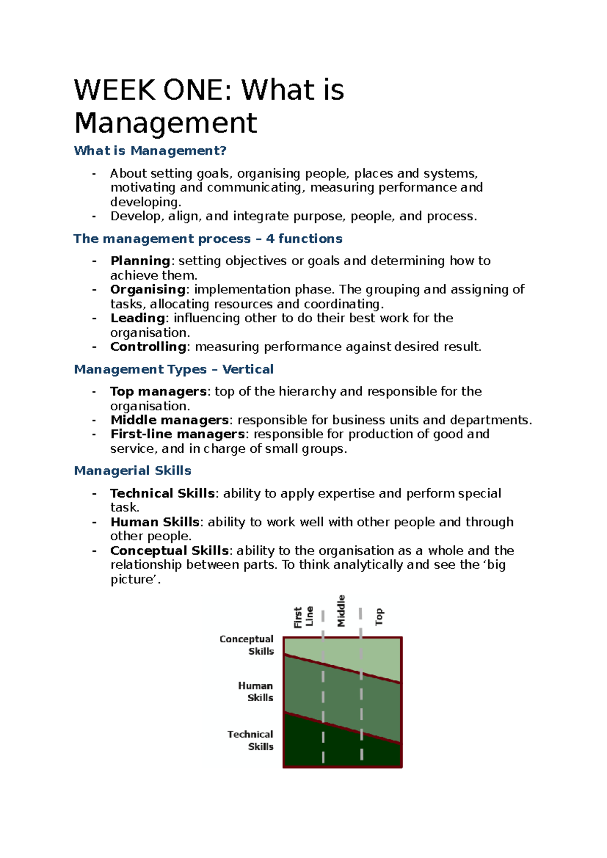 MGMT100 Notes Week 1 -12 - WEEK ONE: What is Management What is ...