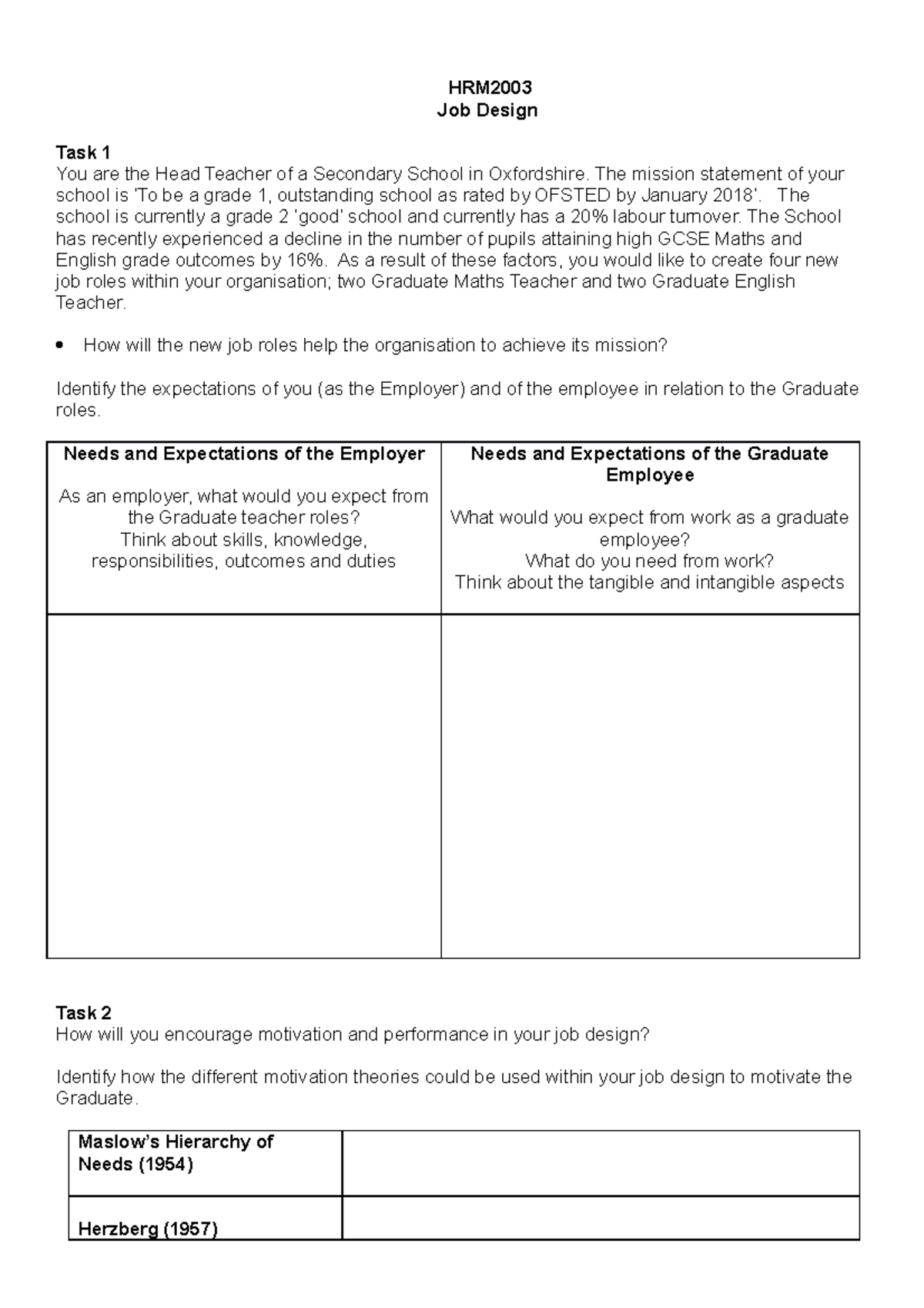 HRM2003 Job Description Task HRM2003 Job Design Task 1 You Are The 