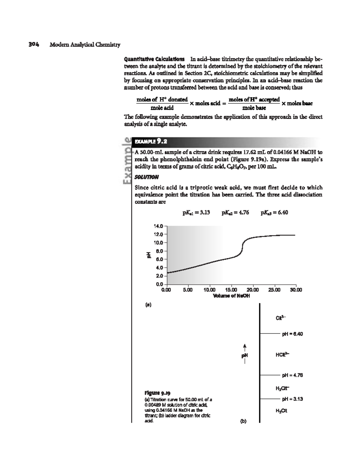 Quantitative Calculations Analytical Chemistry Studocu