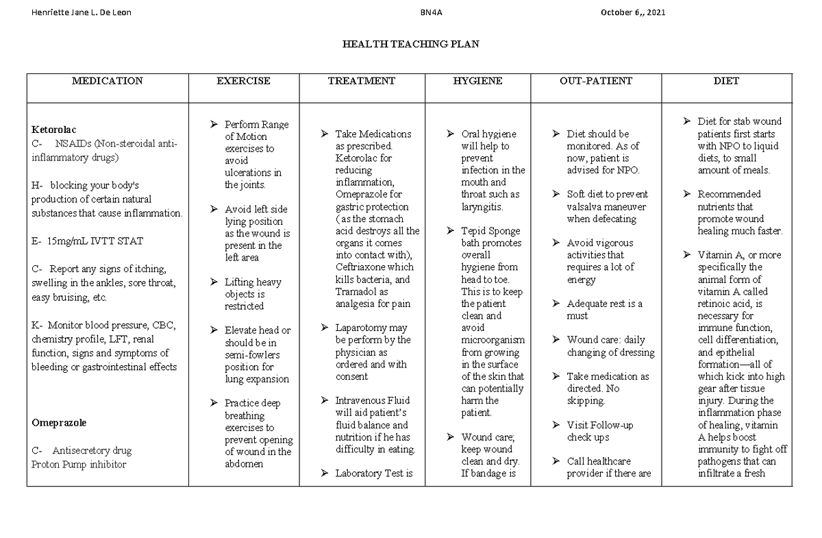 health education plan example nursing