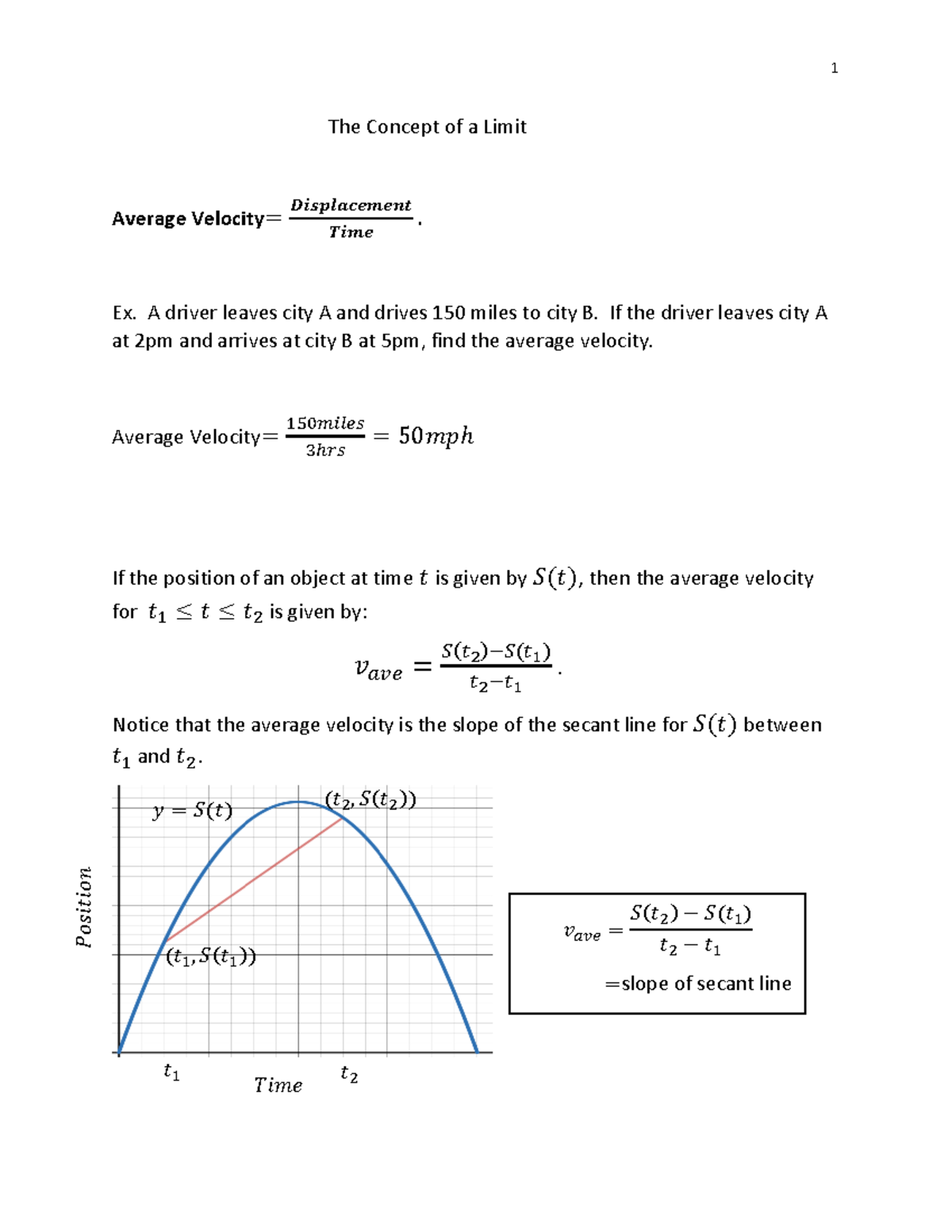 understanding the concept of a limit assignment