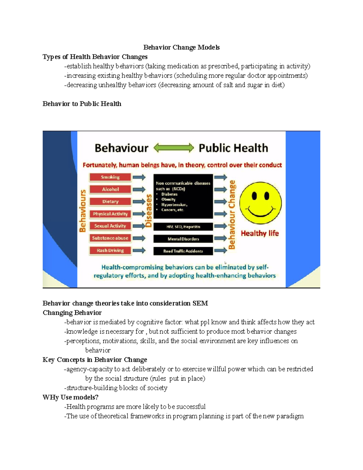 Behavior Change Models Behavior Change Models Types Of Health 