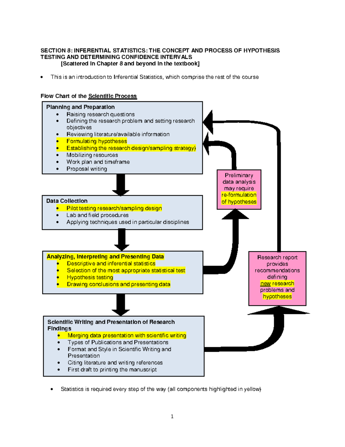 STAT 235-Lecture Notes-Section 8-Inferential Statistics-Concepts and ...